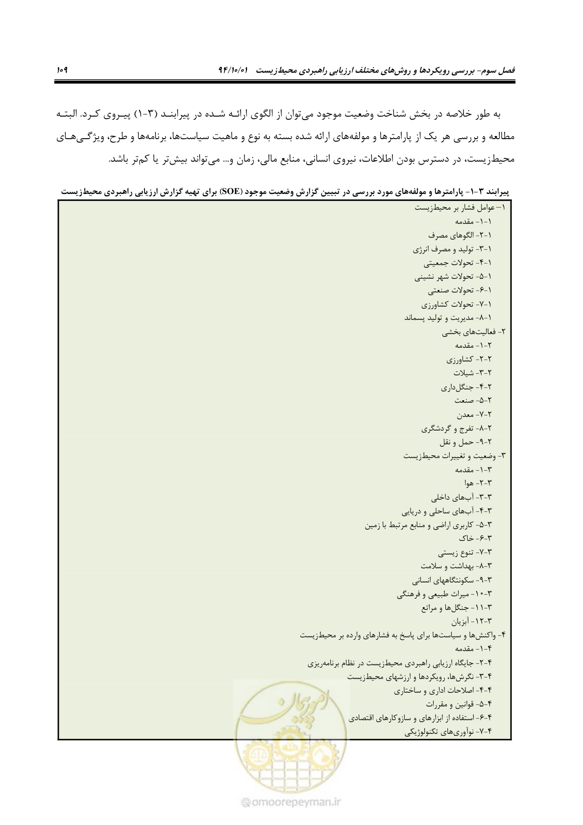 صفحه 123 از 259