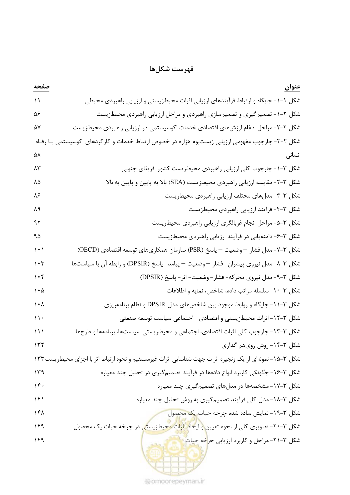 صفحه 13 از 259