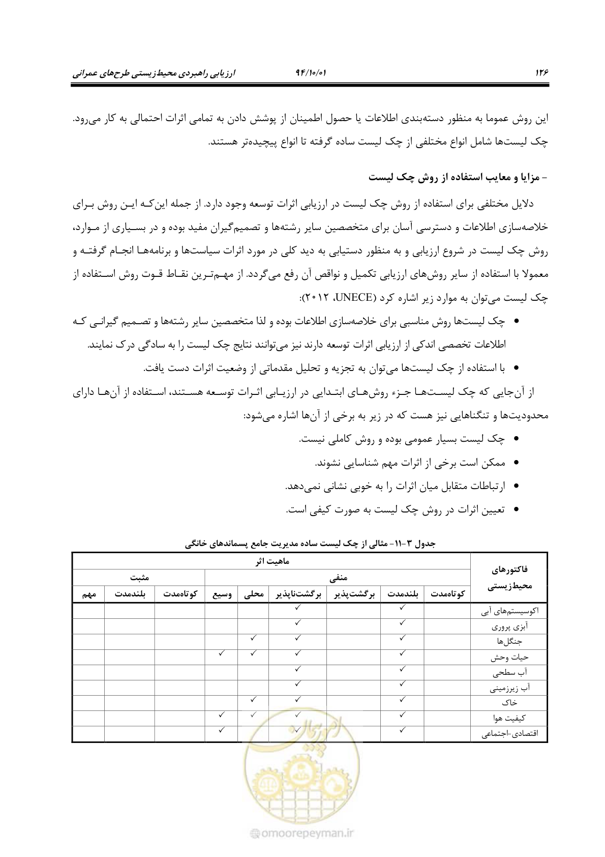 صفحه 140 از 259