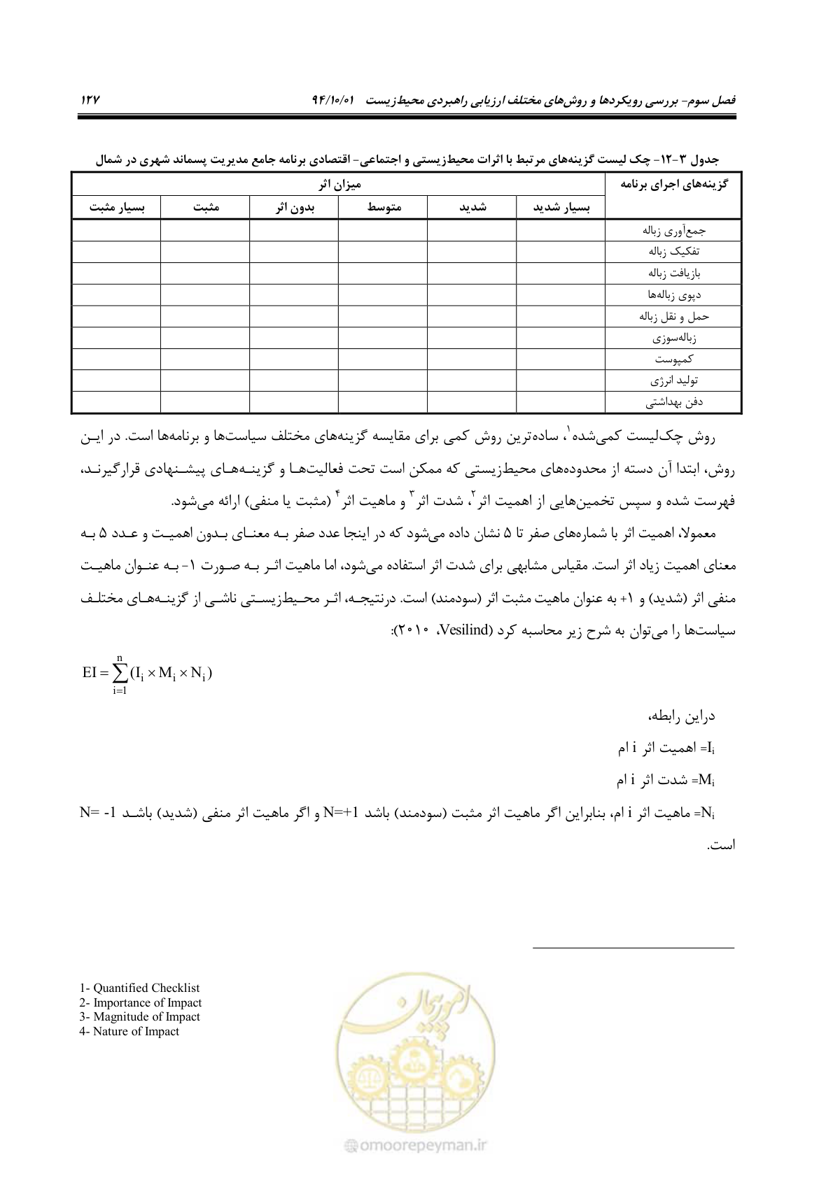 صفحه 141 از 259