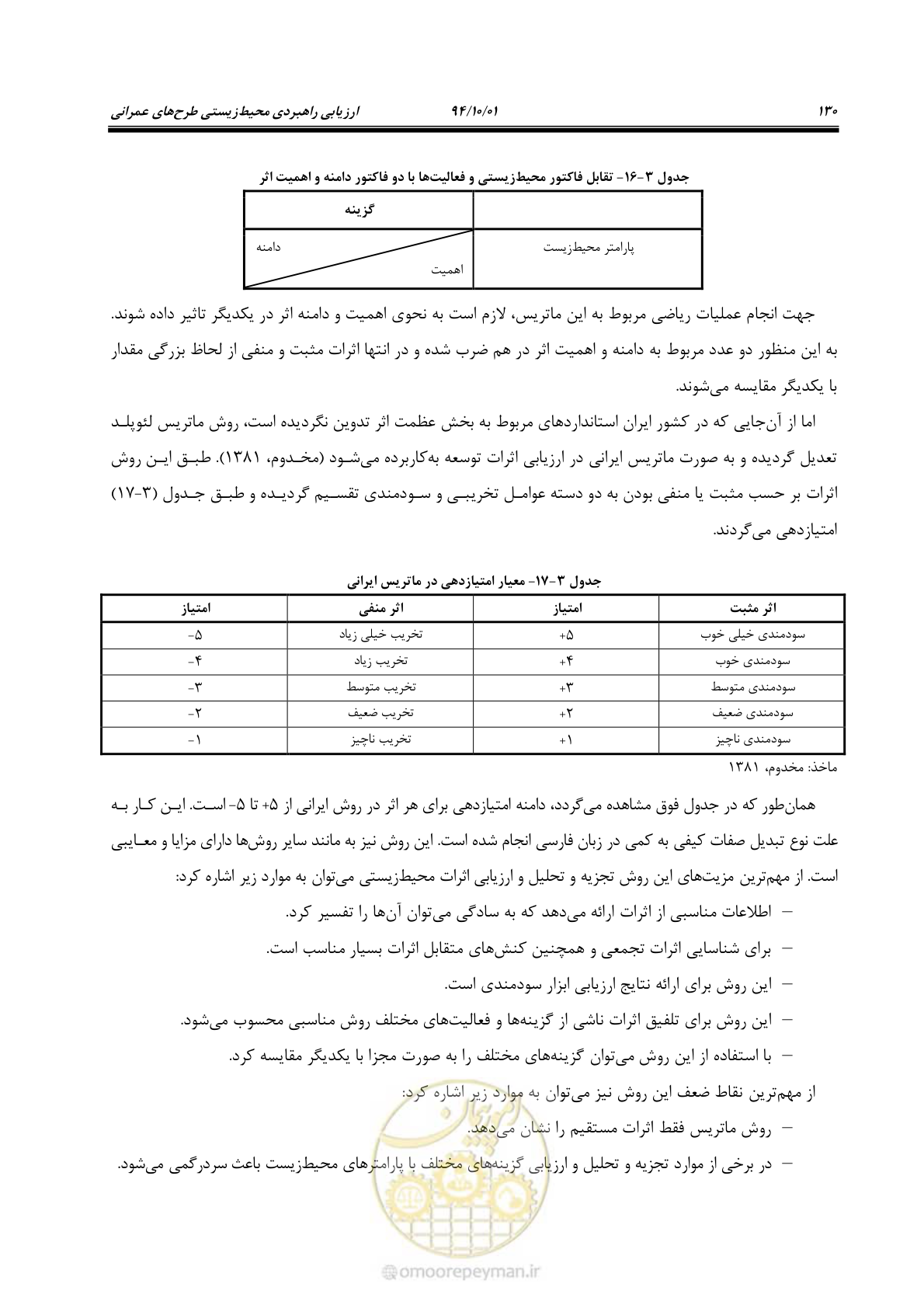 صفحه 144 از 259