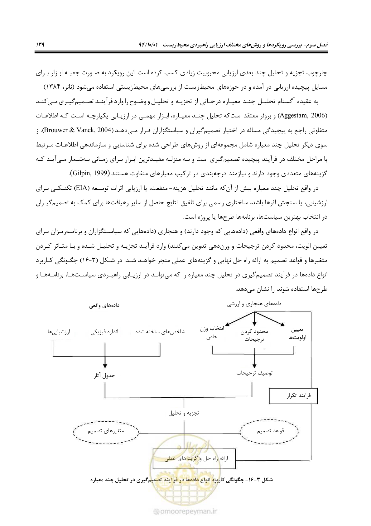 صفحه 153 از 259