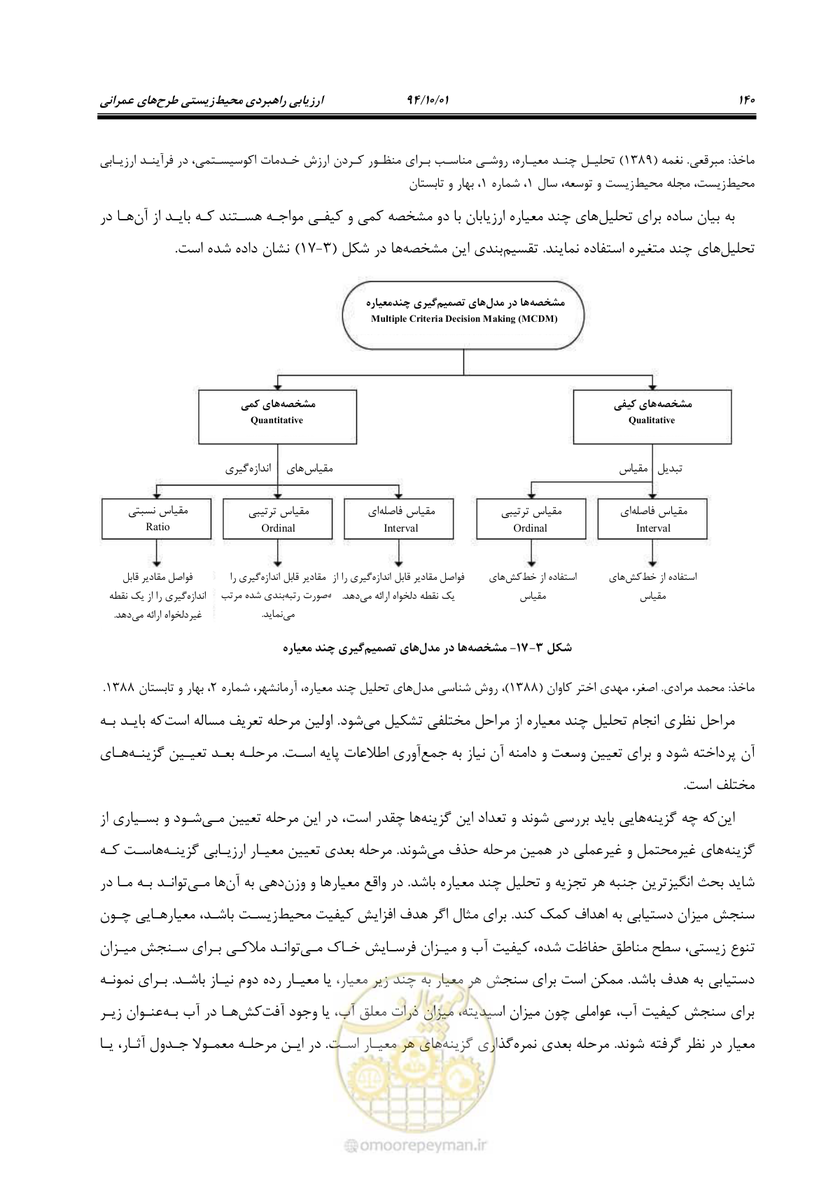 صفحه 154 از 259