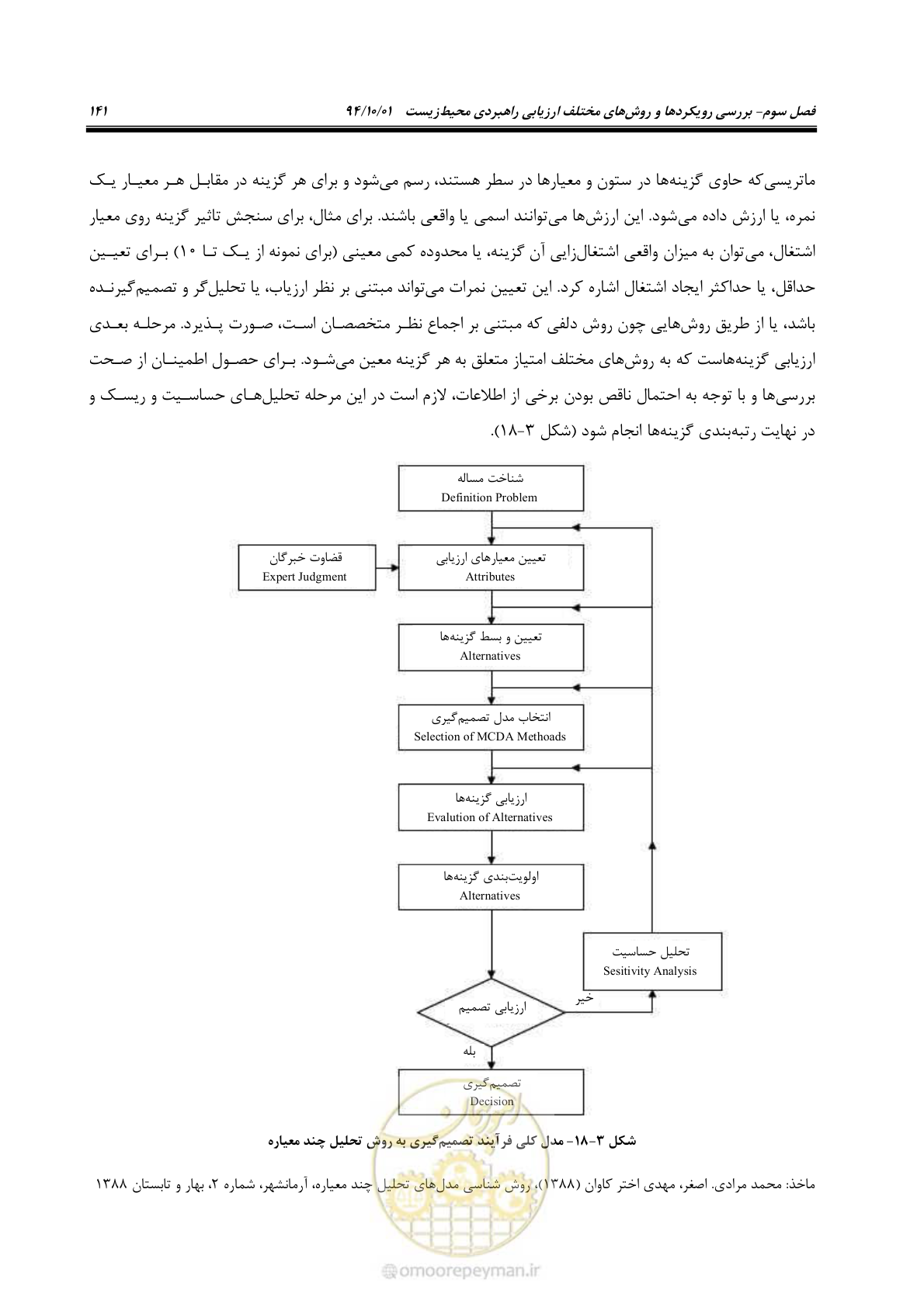 صفحه 155 از 259