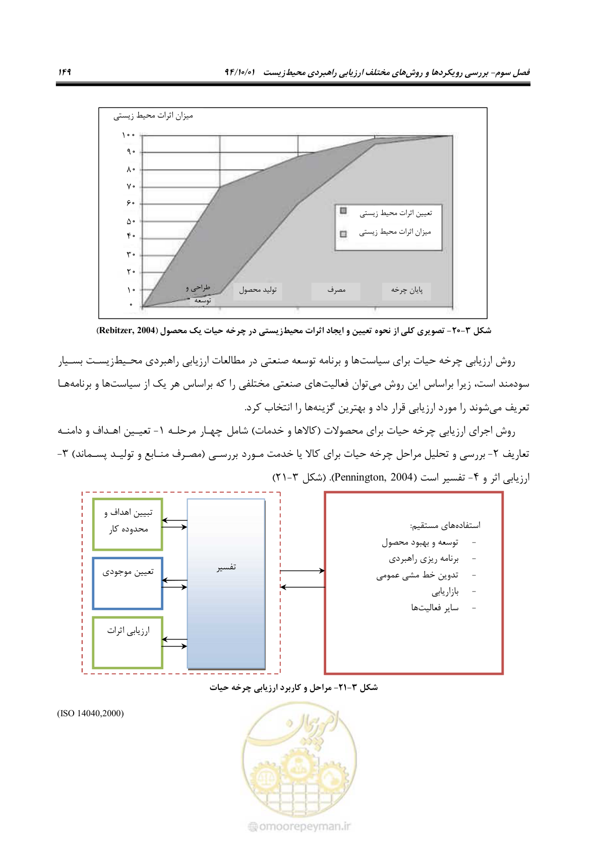 صفحه 163 از 259