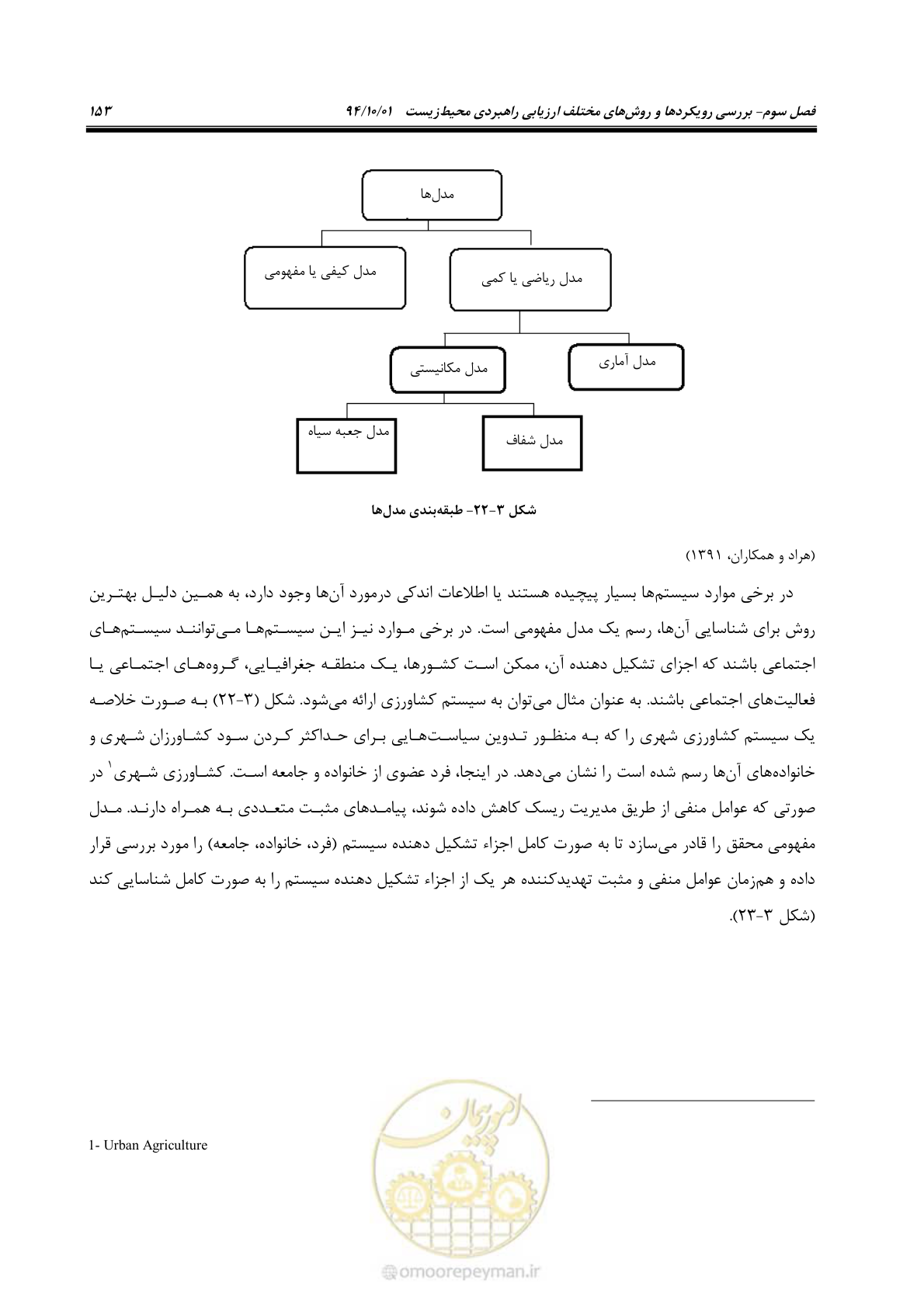 صفحه 167 از 259