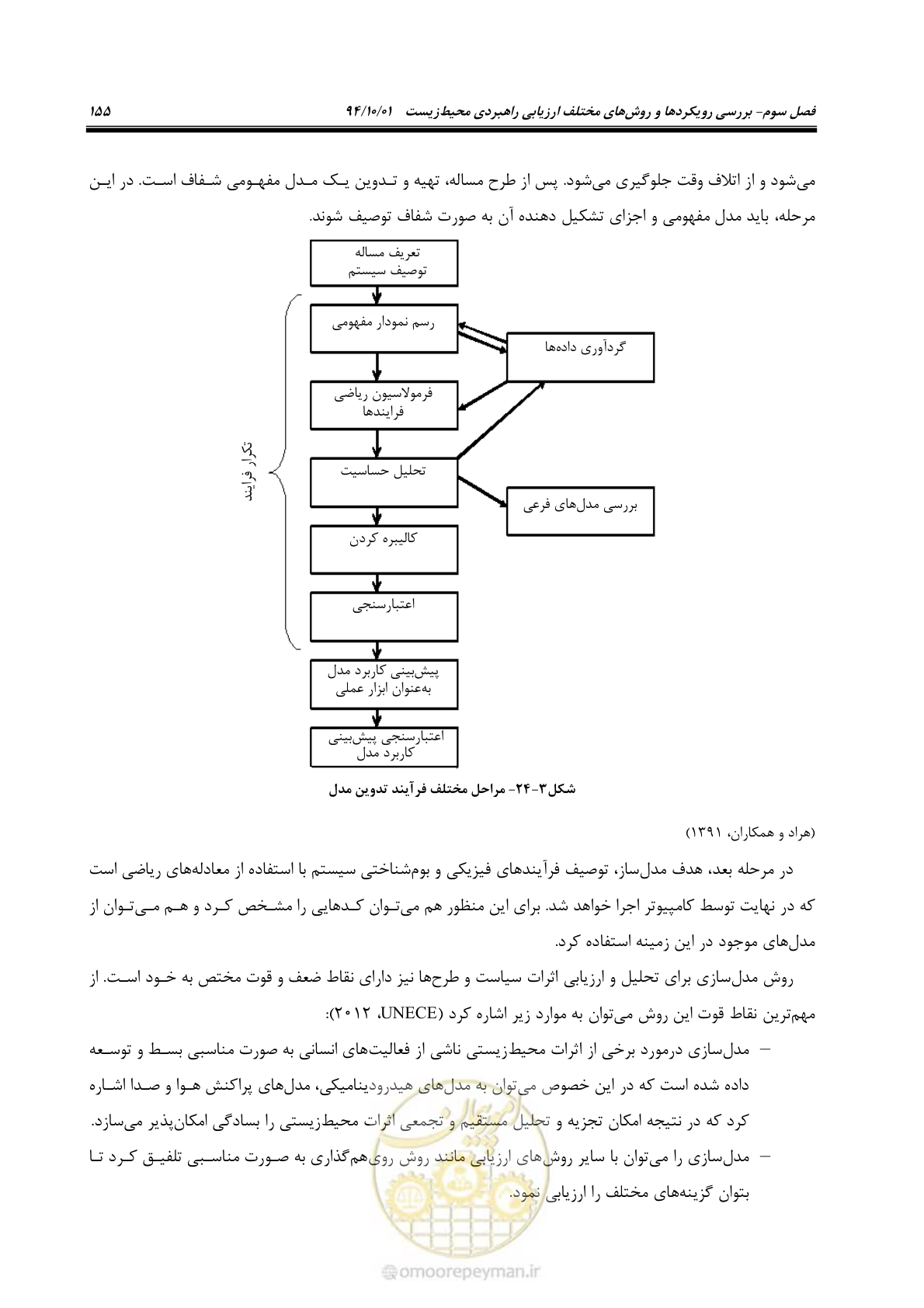 صفحه 169 از 259