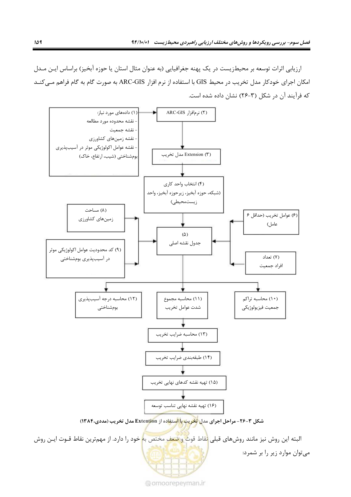 صفحه 173 از 259