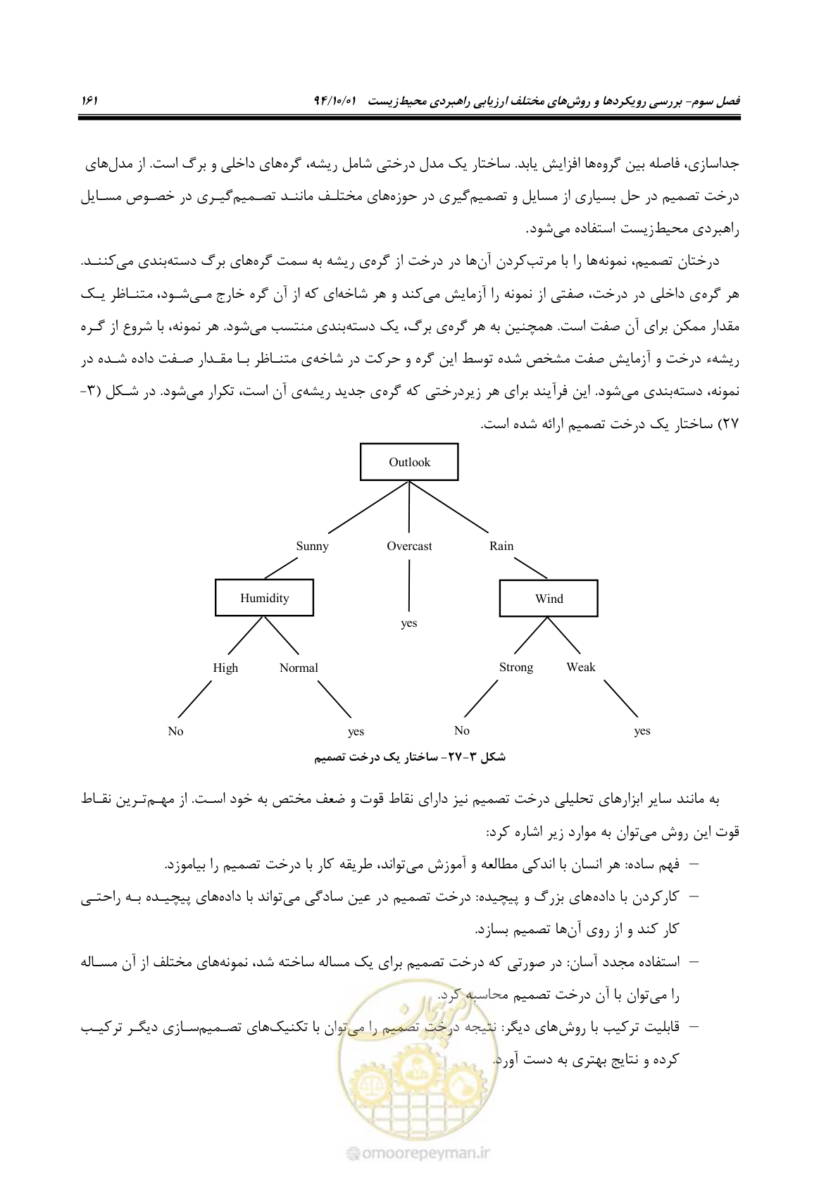 صفحه 175 از 259