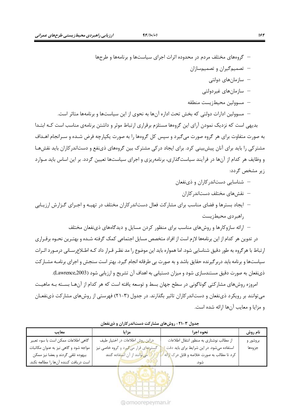 صفحه 178 از 259
