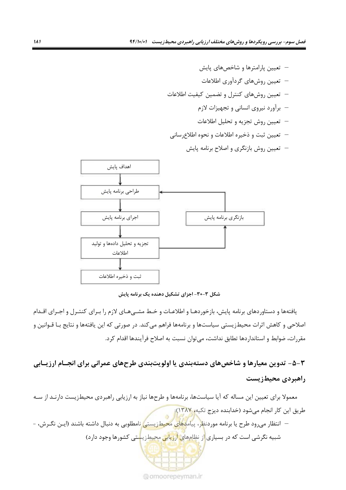 صفحه 195 از 259