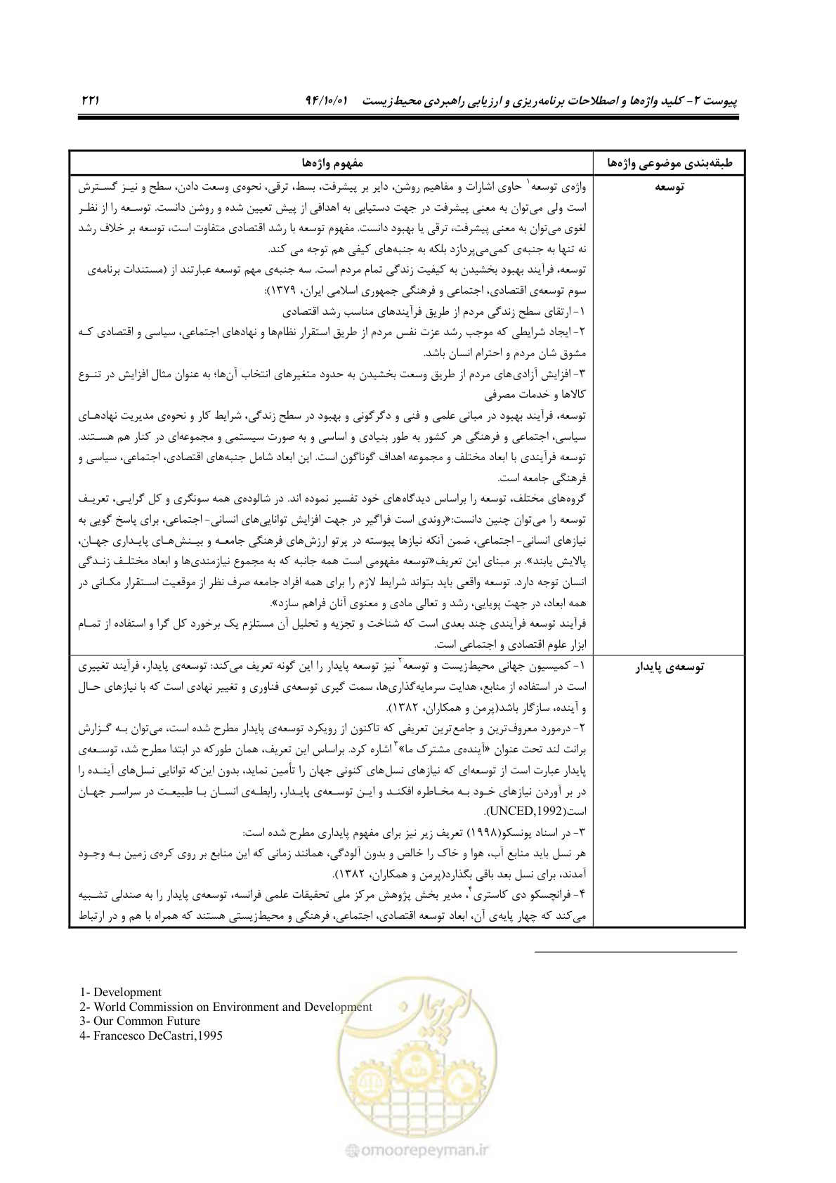 صفحه 235 از 259