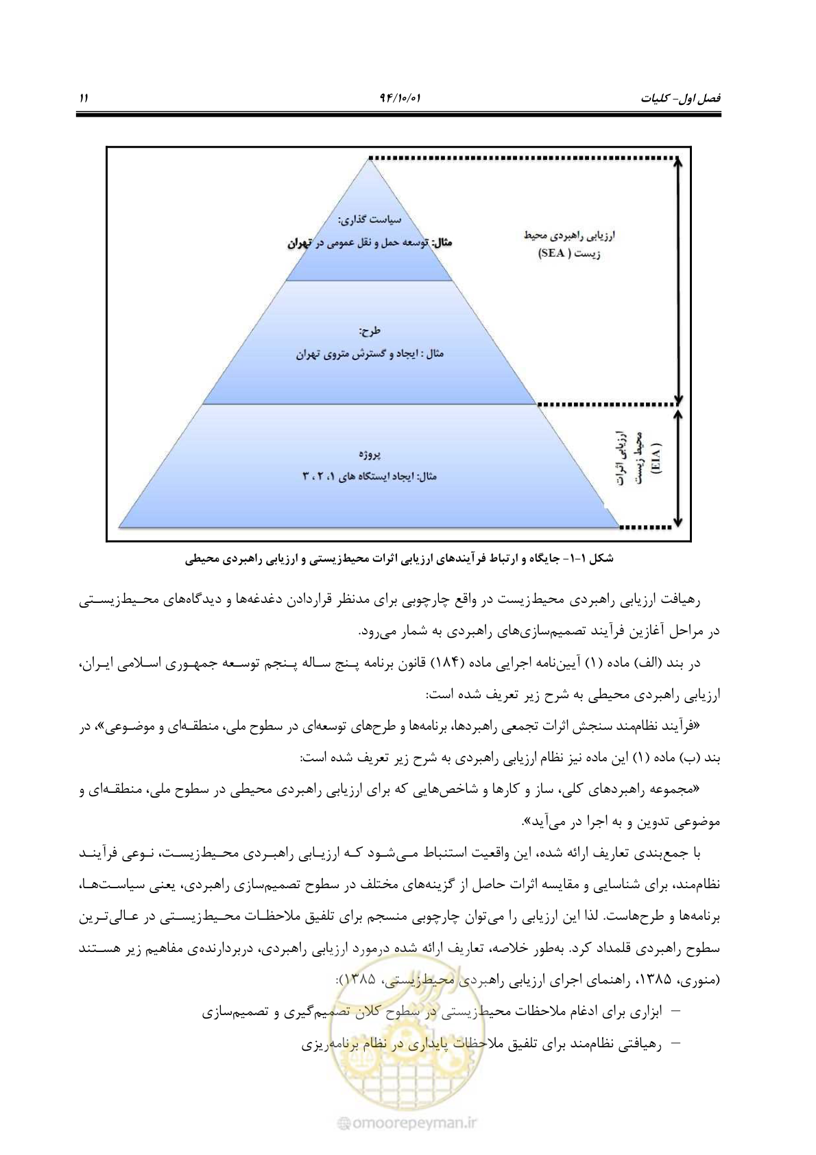 صفحه 25 از 259