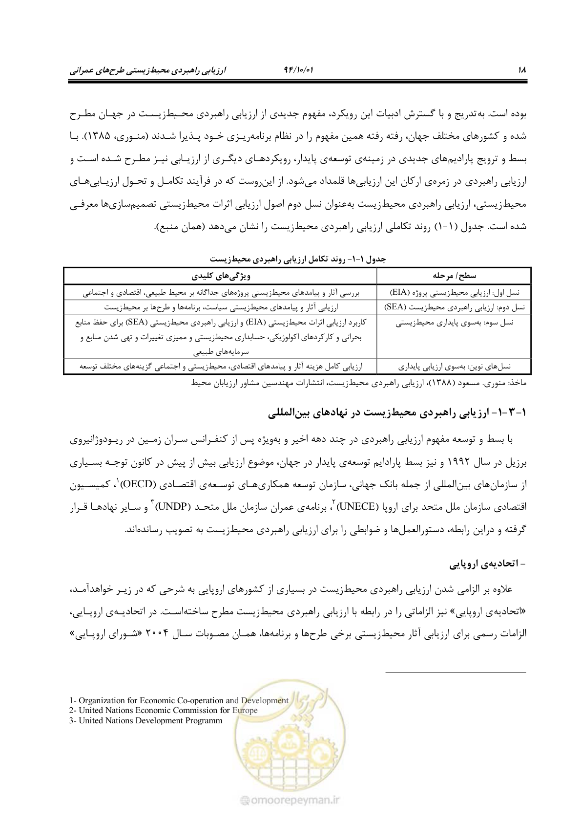 صفحه 32 از 259