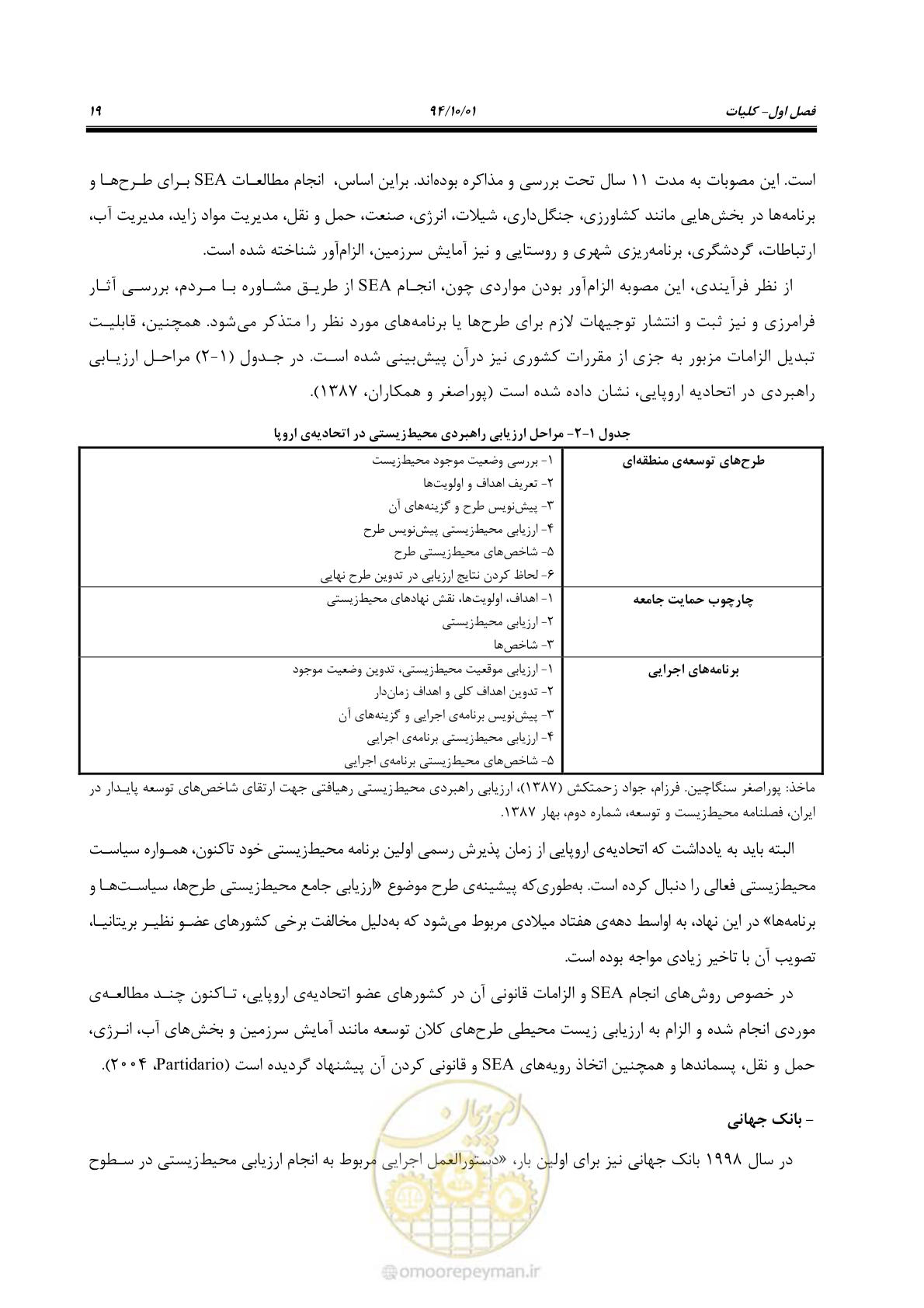 صفحه 33 از 259