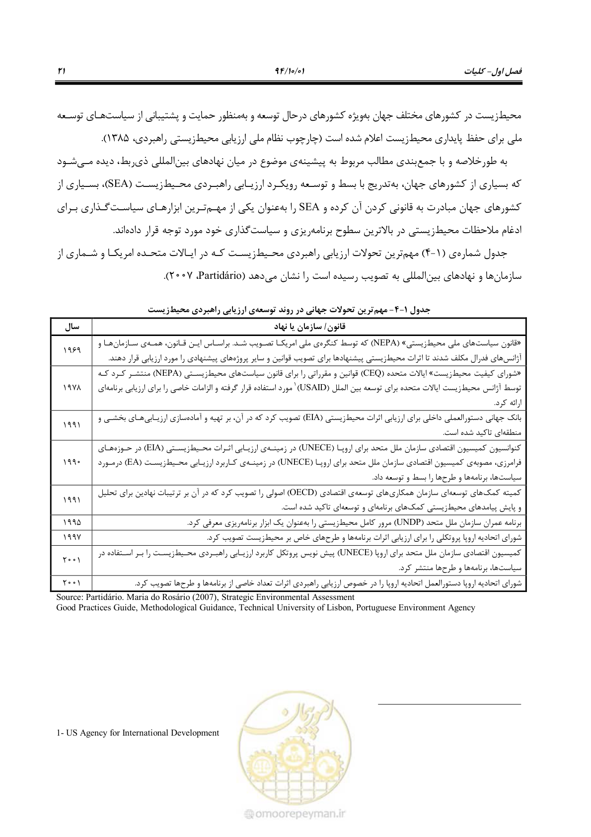 صفحه 35 از 259