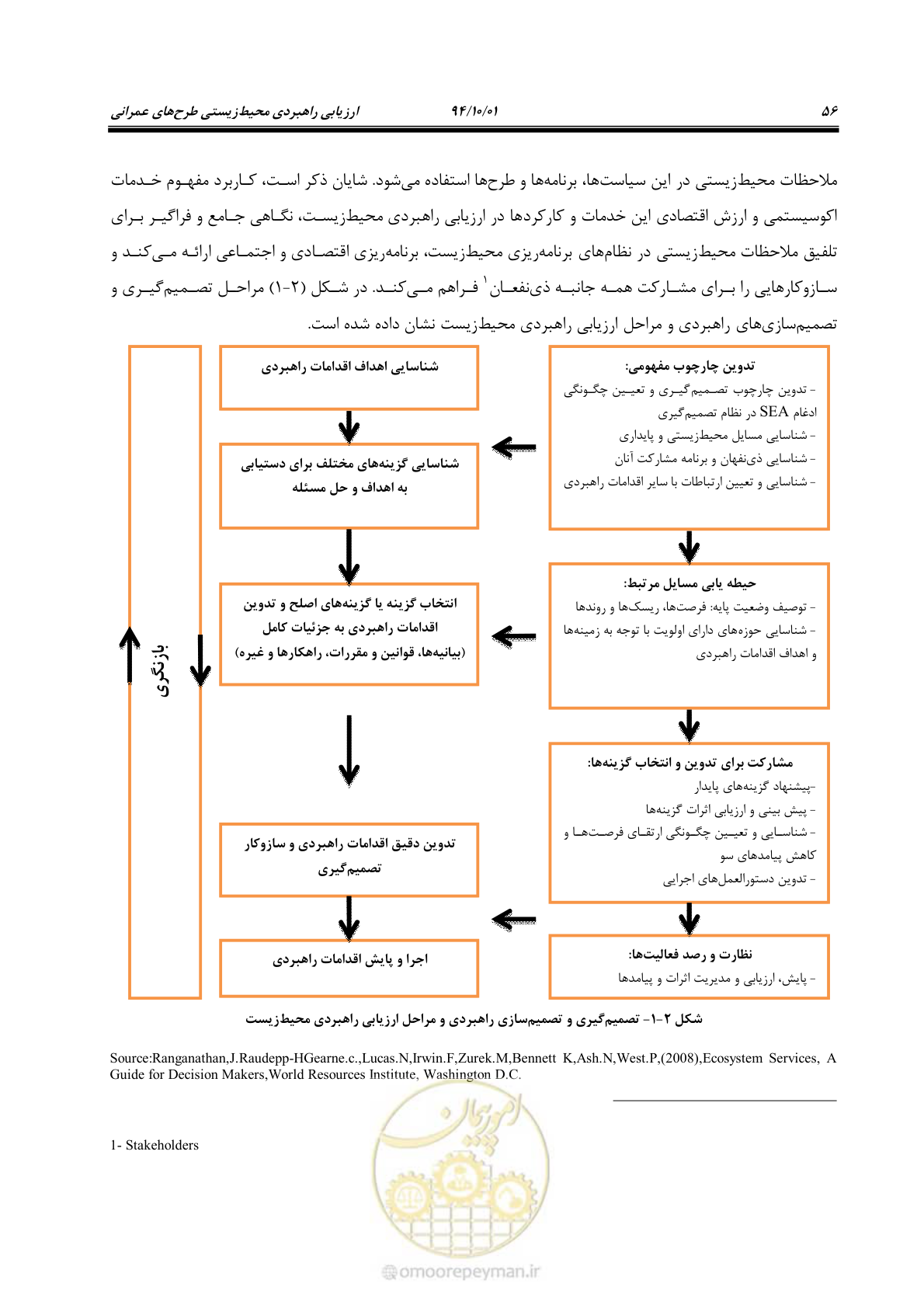صفحه 70 از 259