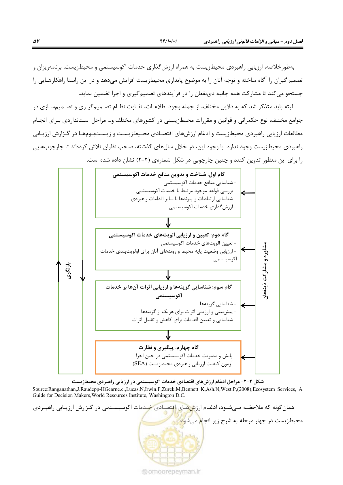 صفحه 71 از 259