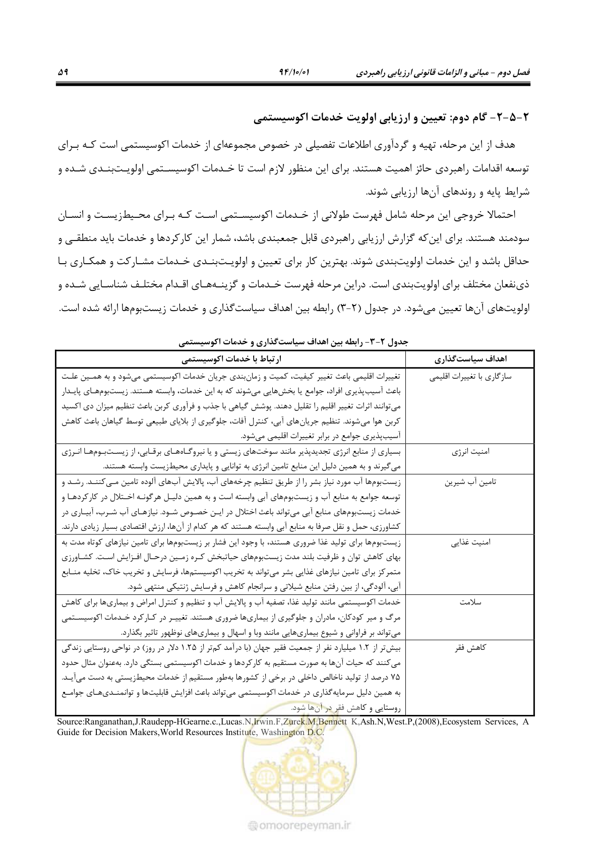 صفحه 73 از 259