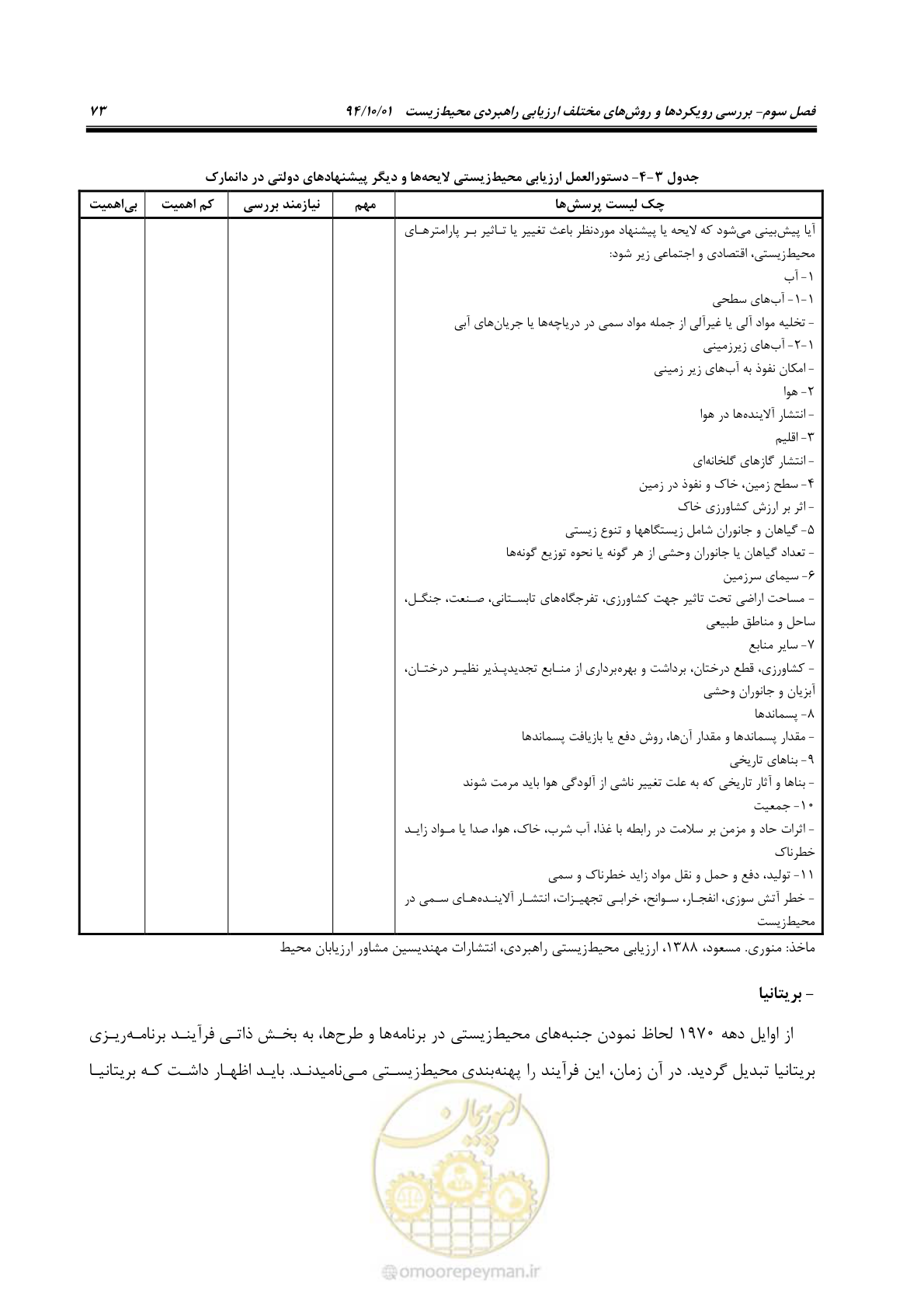 صفحه 87 از 259