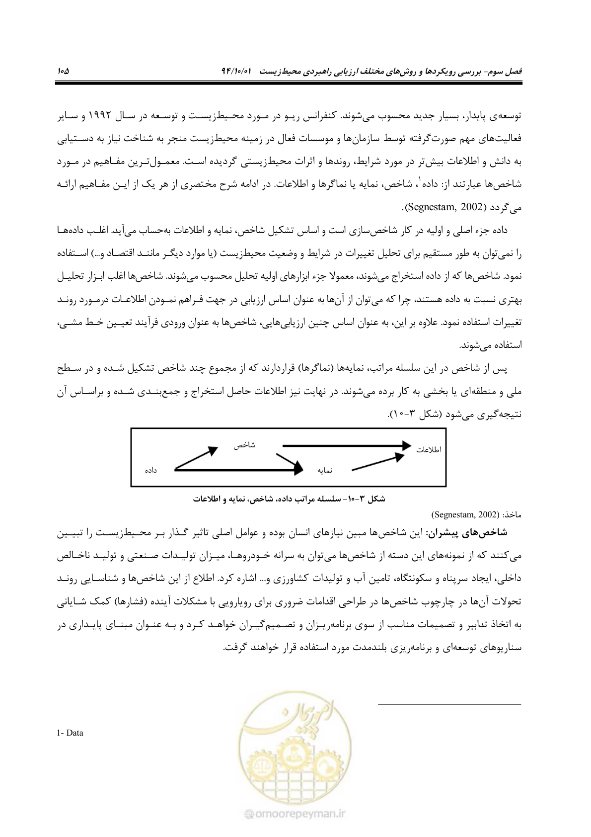 صفحه 119 از 259