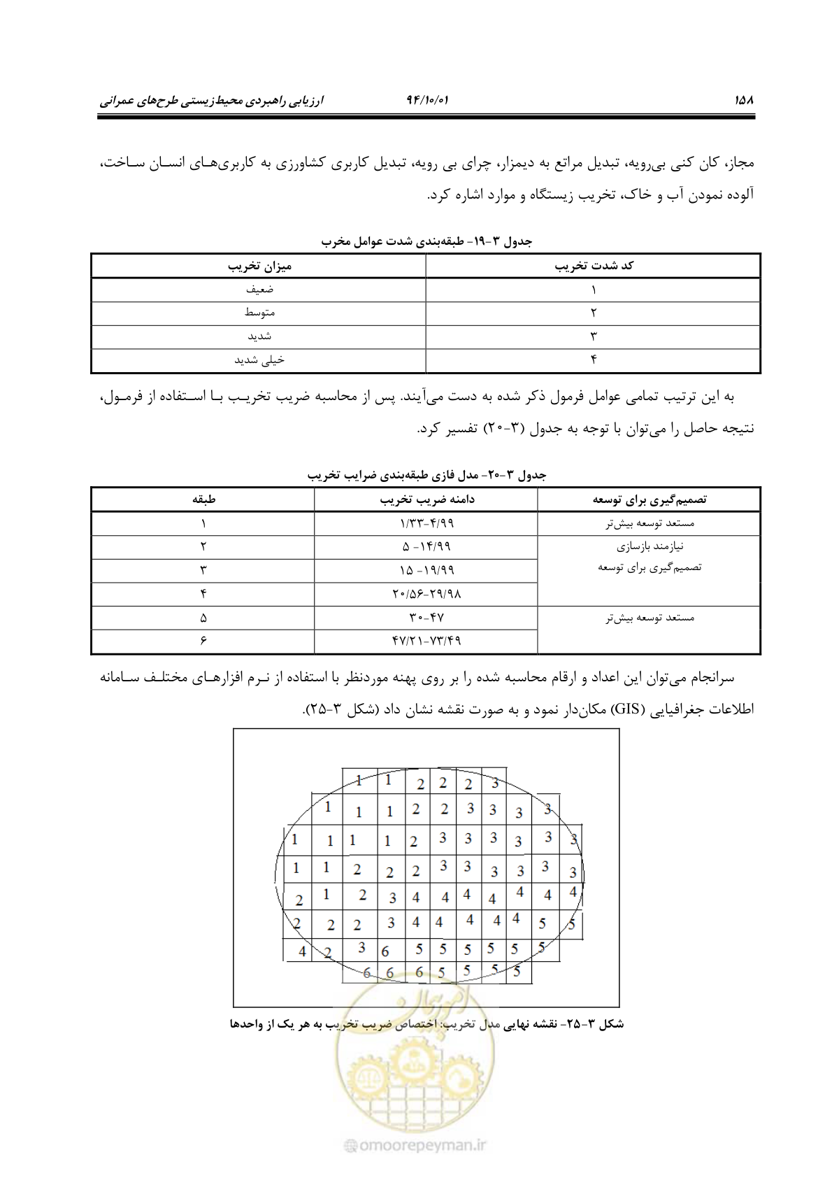 صفحه 172 از 259