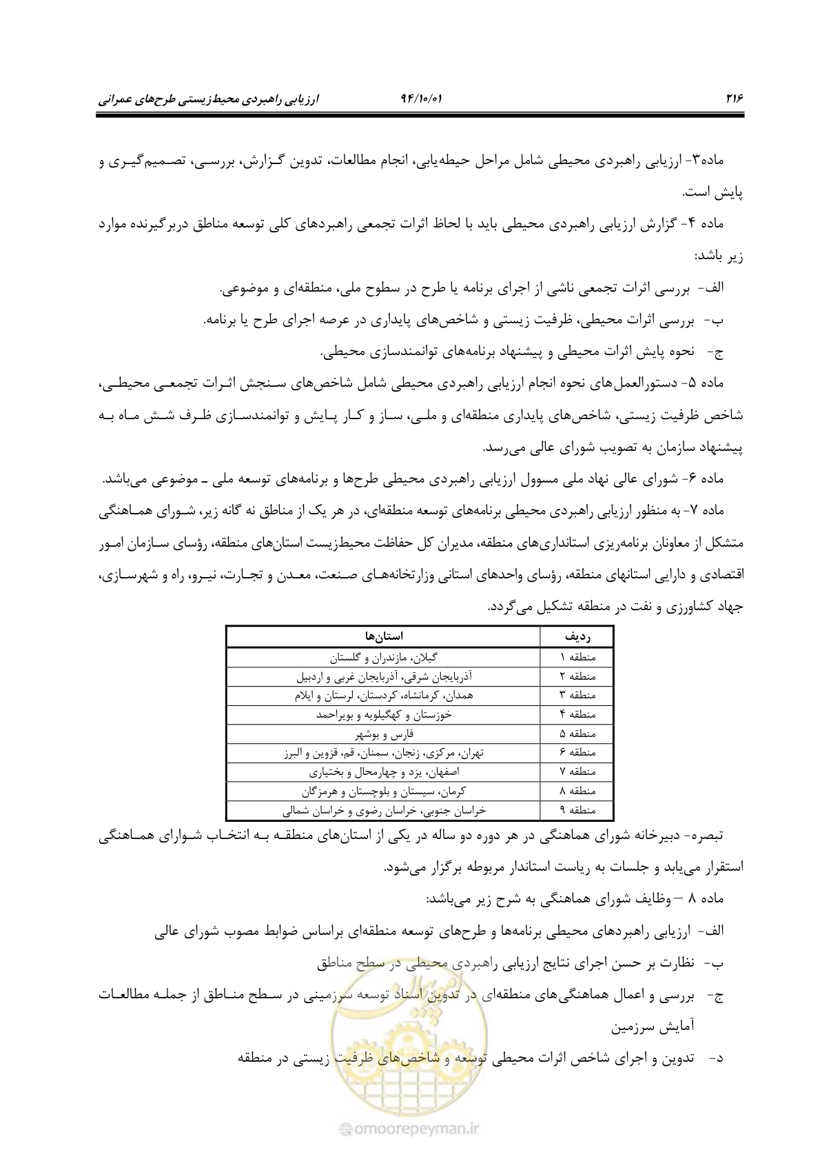 صفحه 230 از 259
