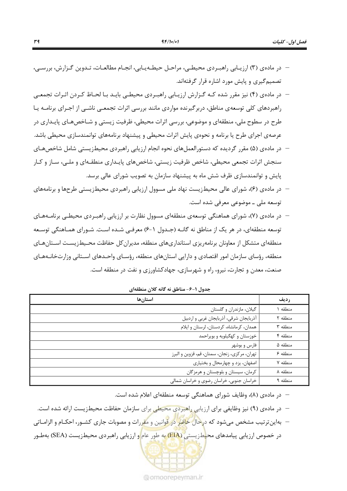 صفحه 53 از 259