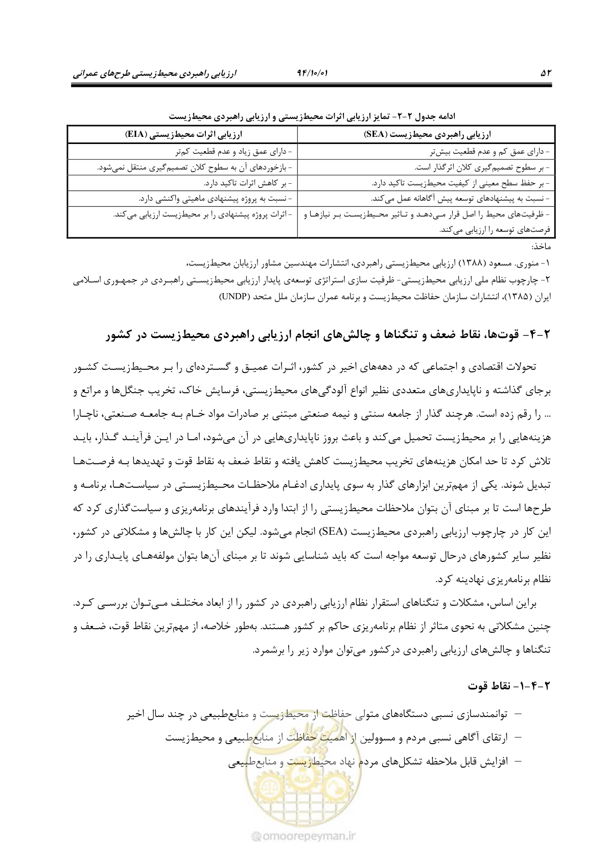 صفحه 66 از 259