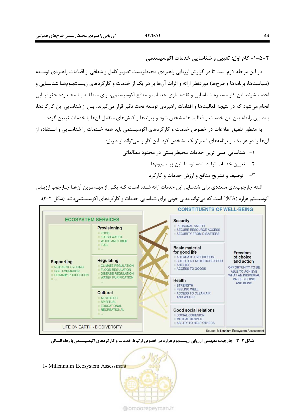 صفحه 72 از 259