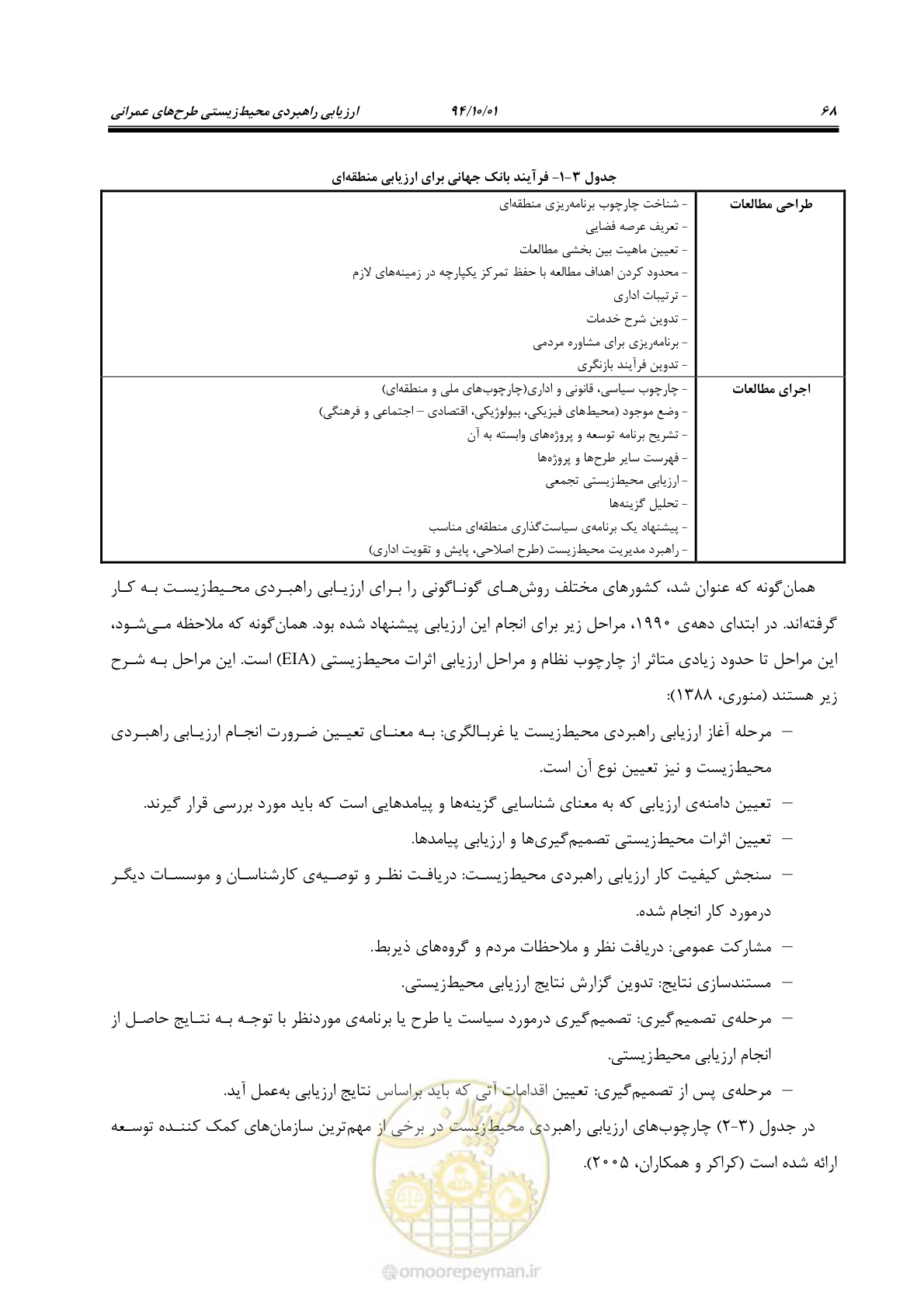 صفحه 82 از 259