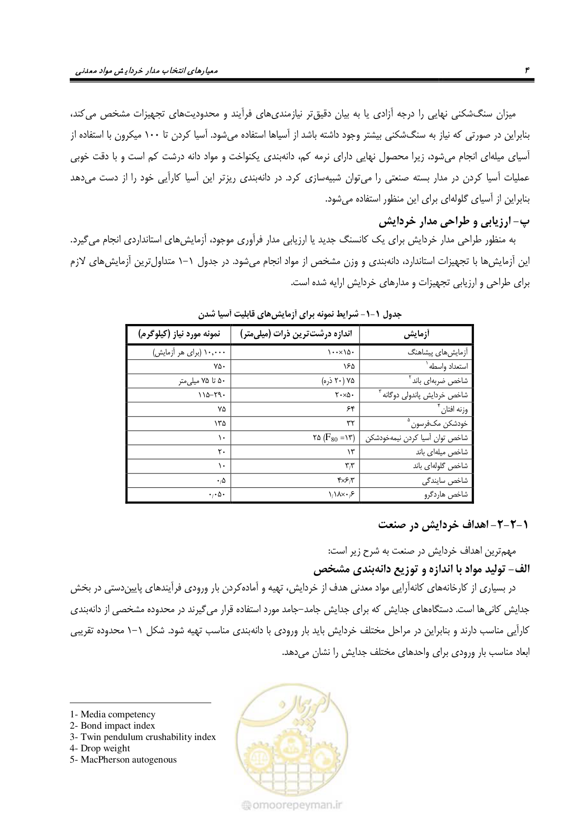 صفحه 14 از 67