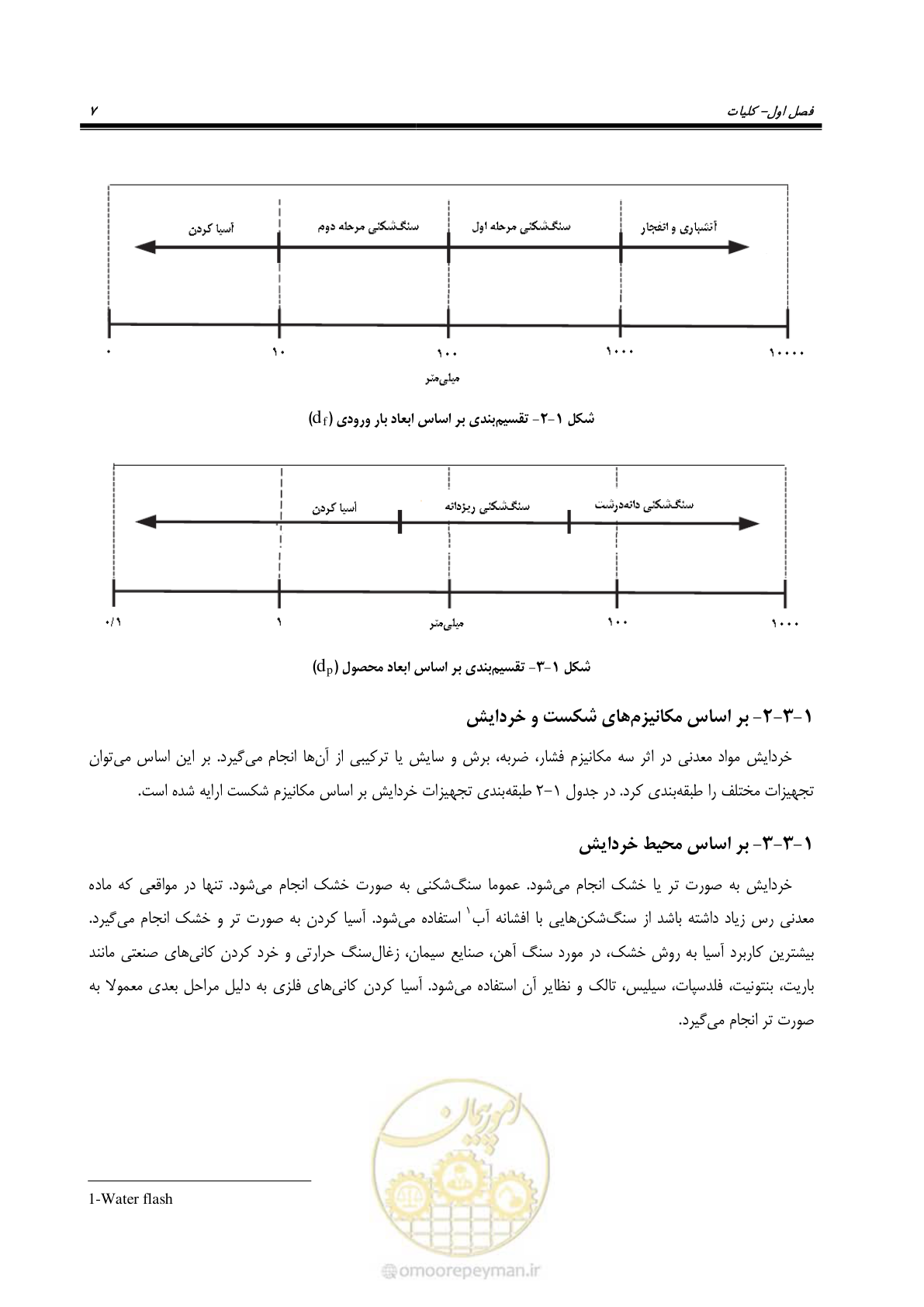 صفحه 17 از 67