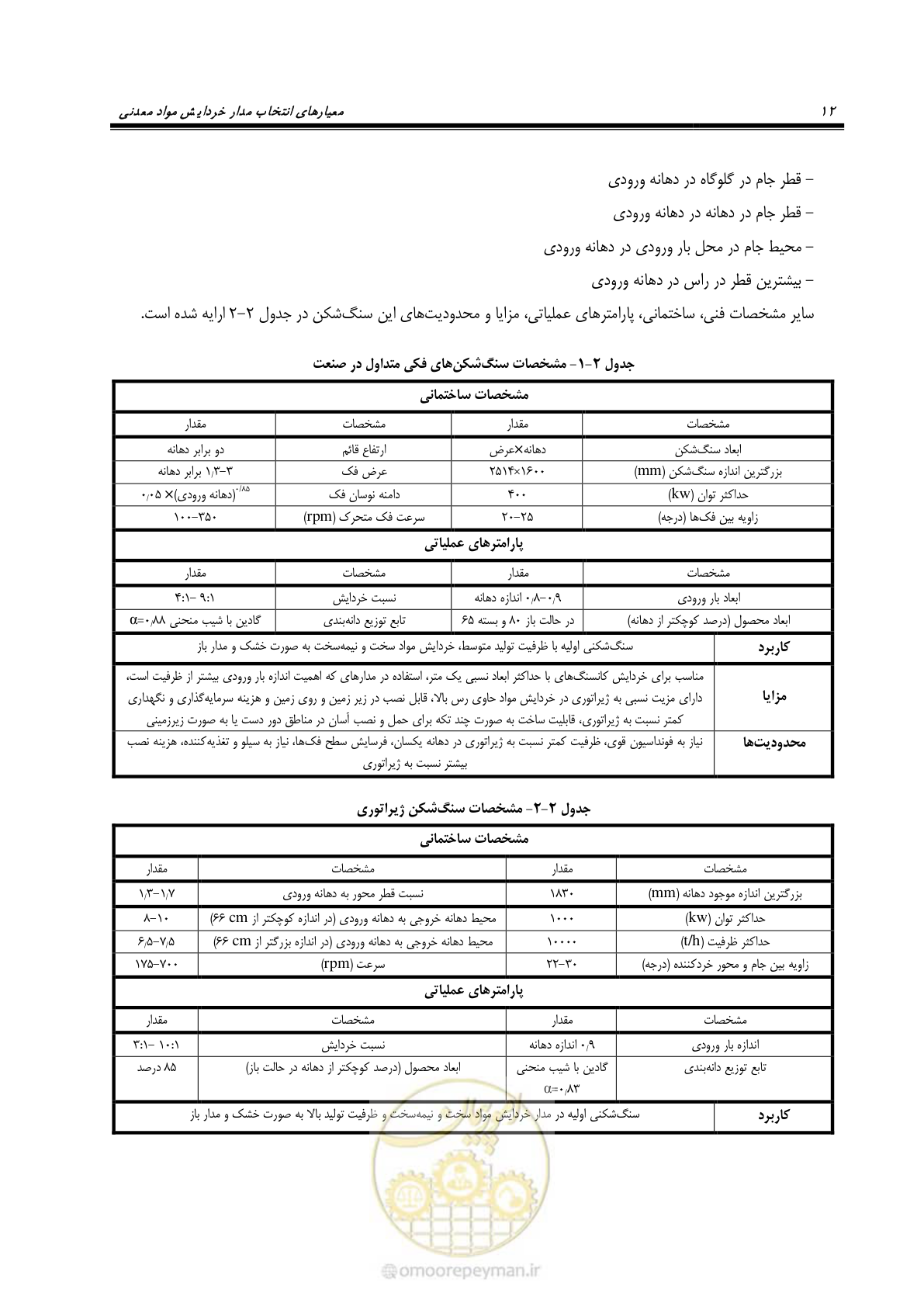 صفحه 22 از 67