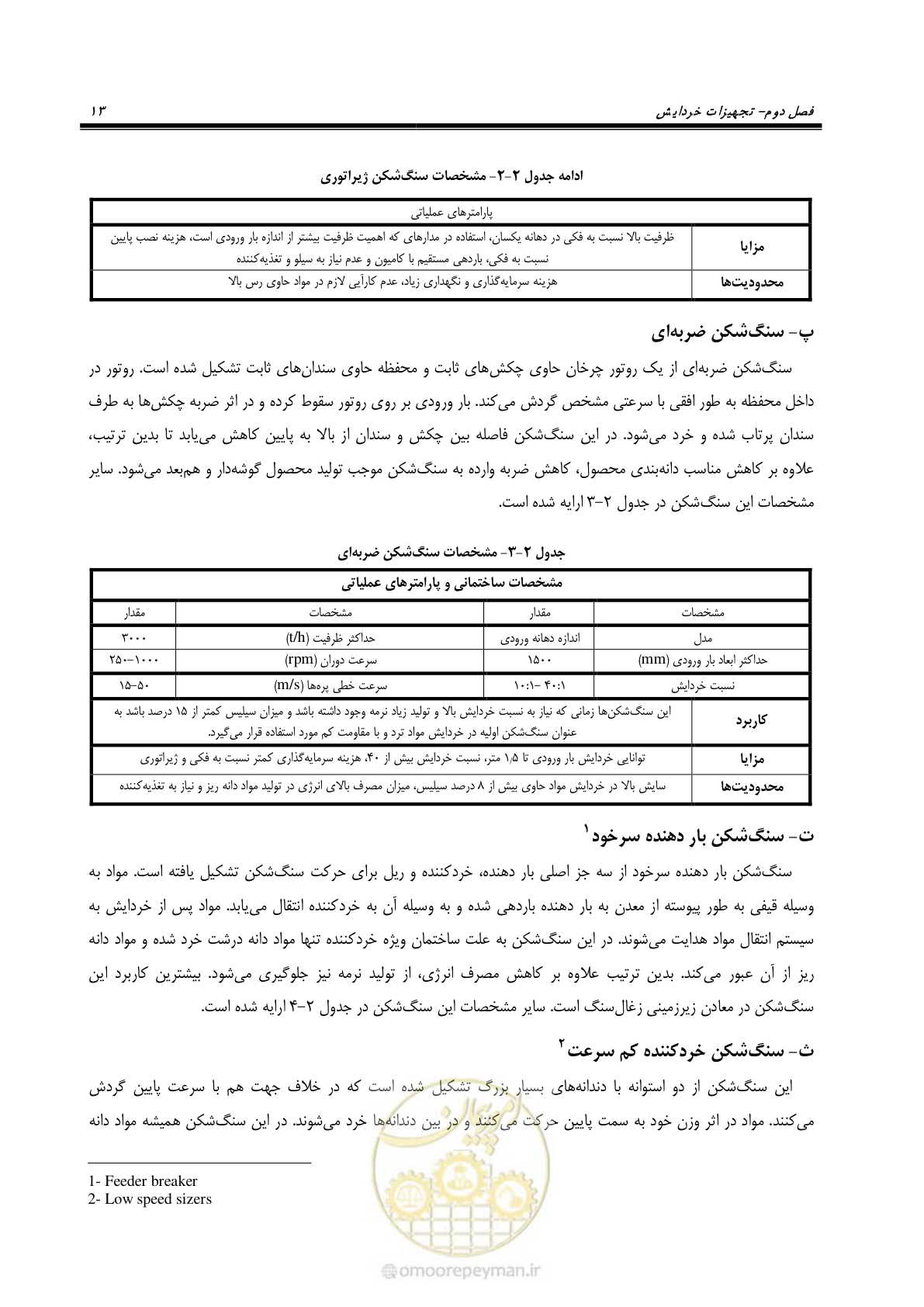 صفحه 23 از 67