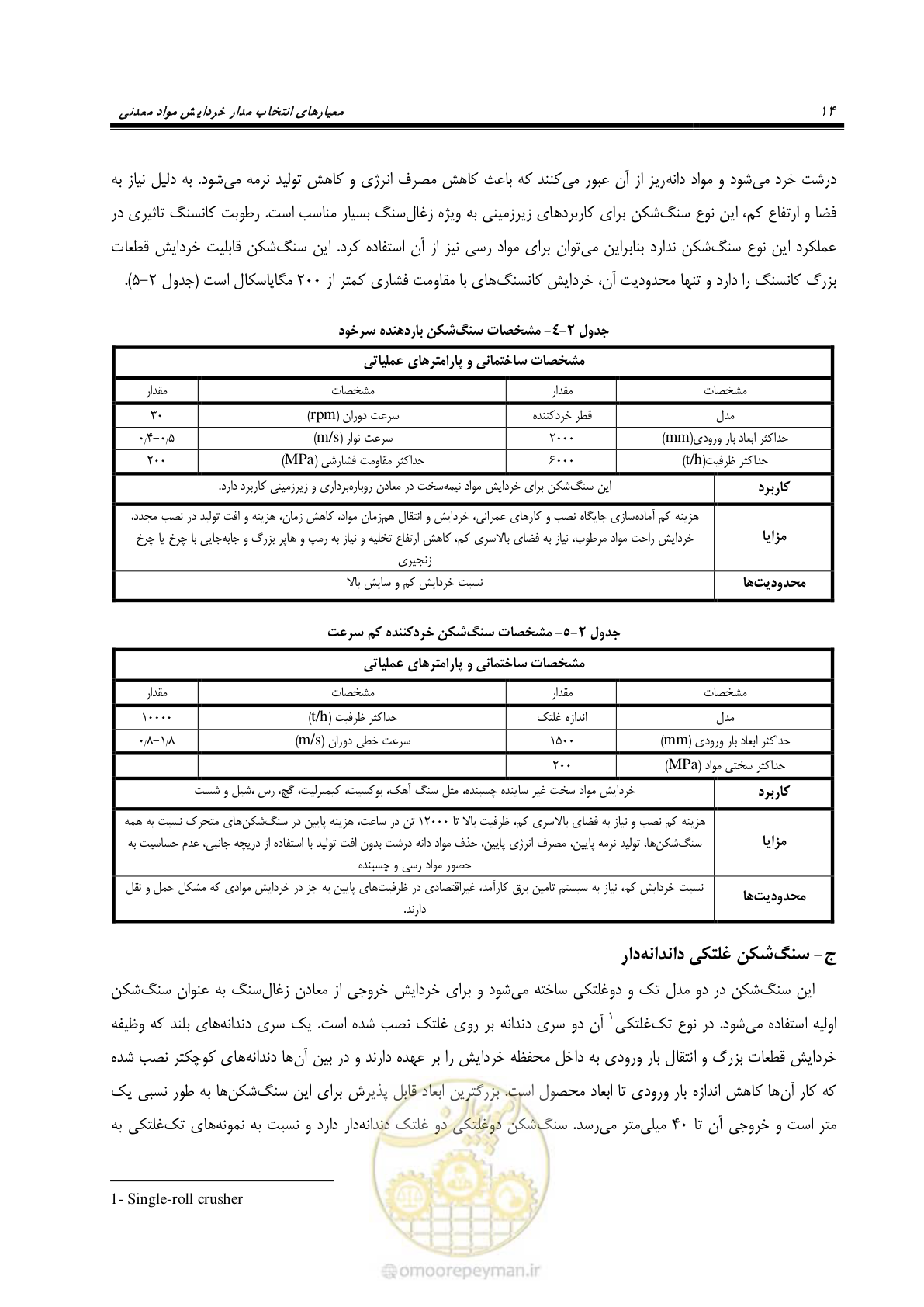صفحه 24 از 67