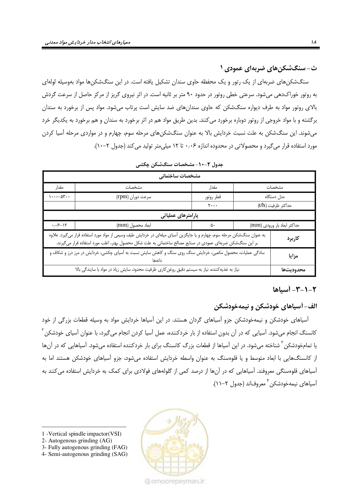صفحه 28 از 67