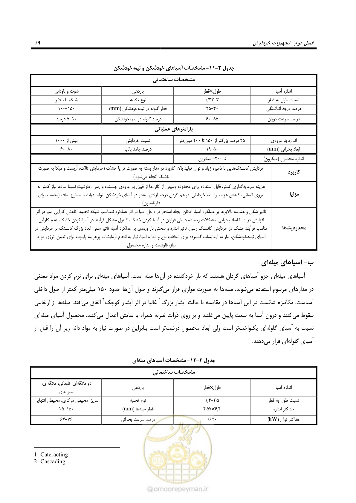 صفحه 29 از 67
