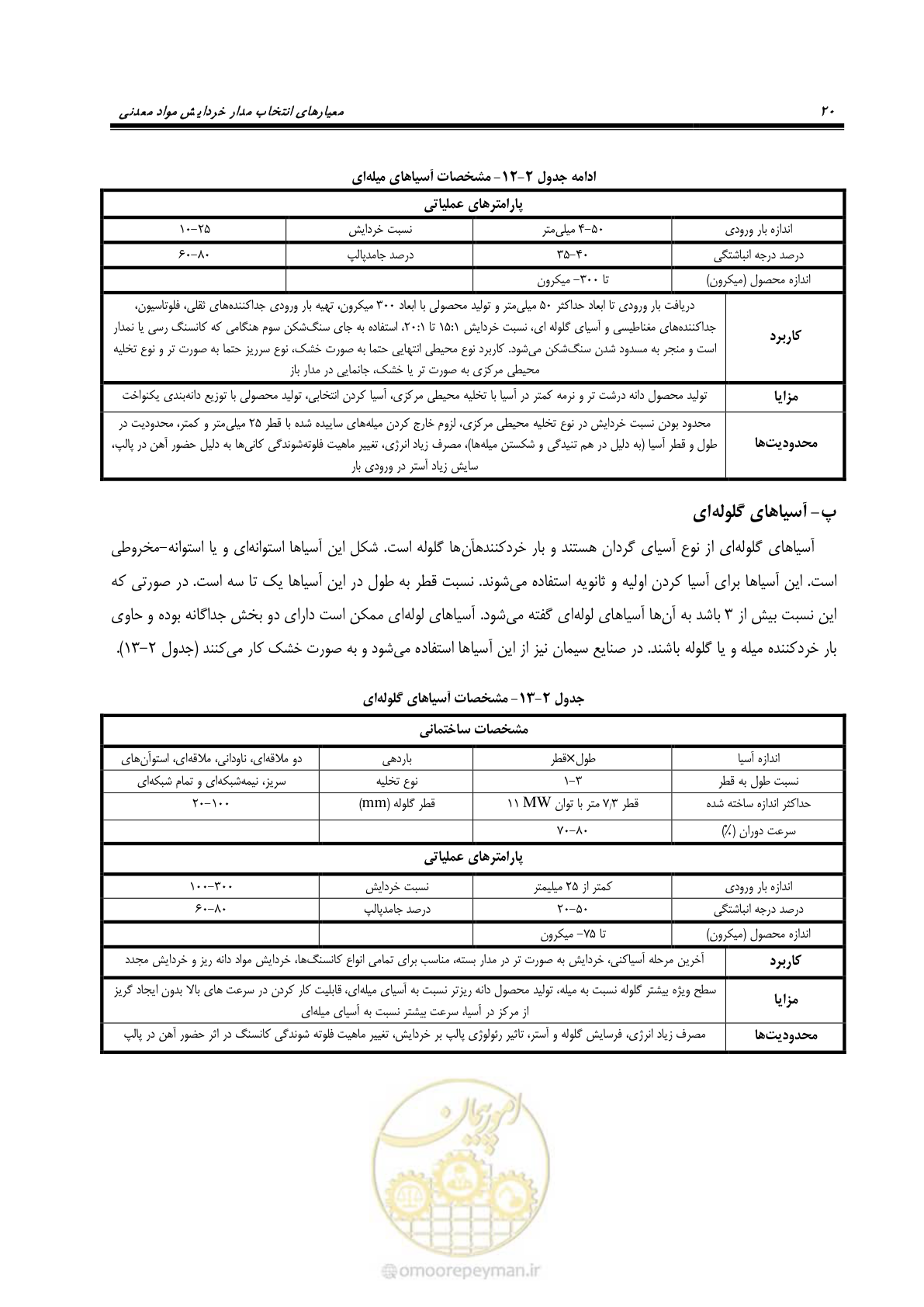 صفحه 30 از 67