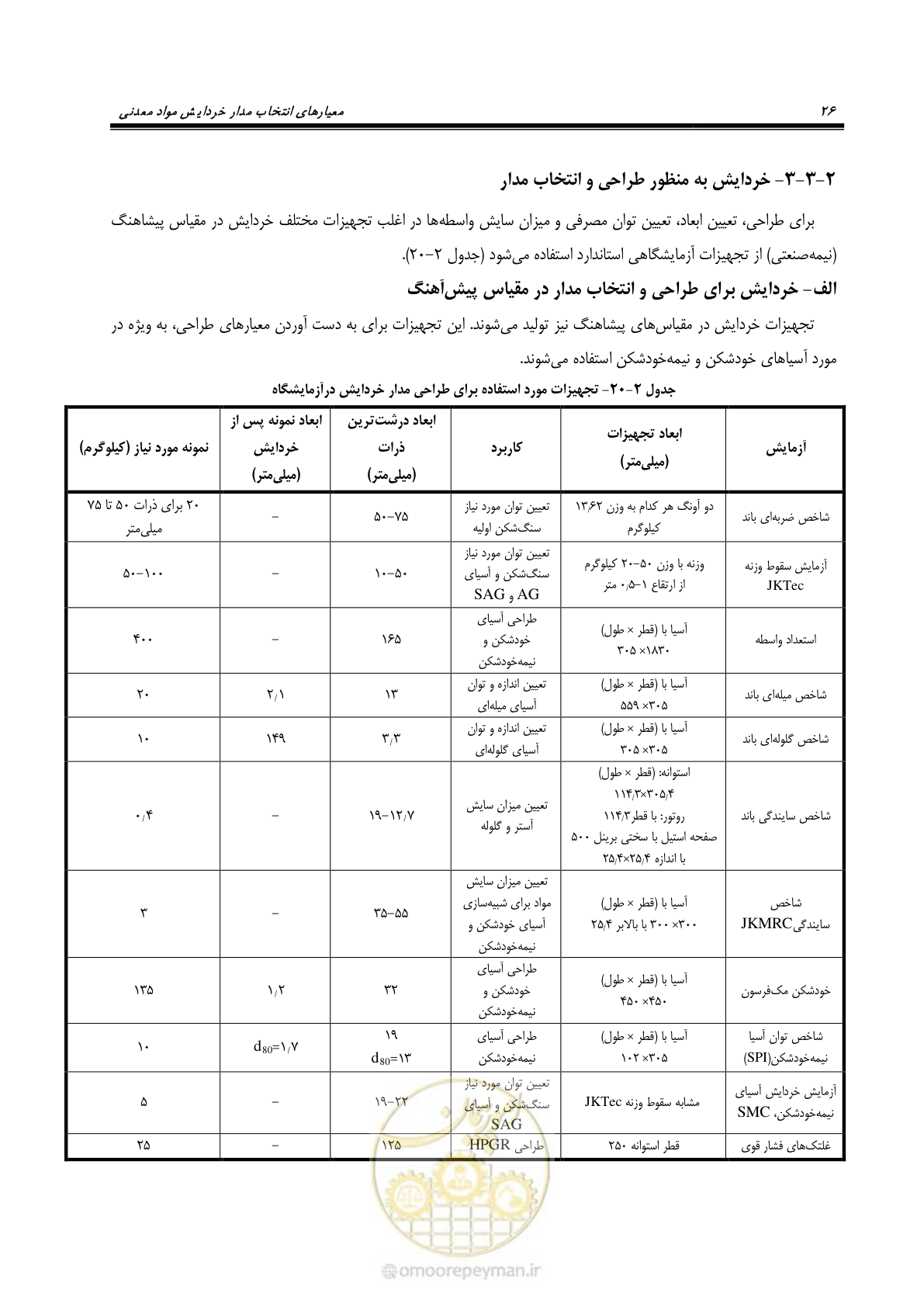 صفحه 36 از 67