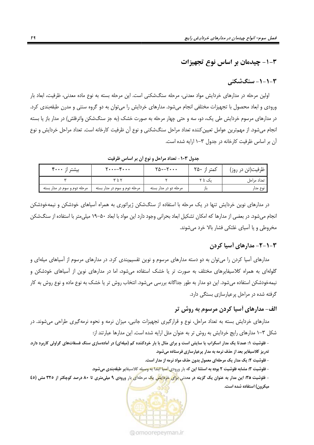 صفحه 39 از 67
