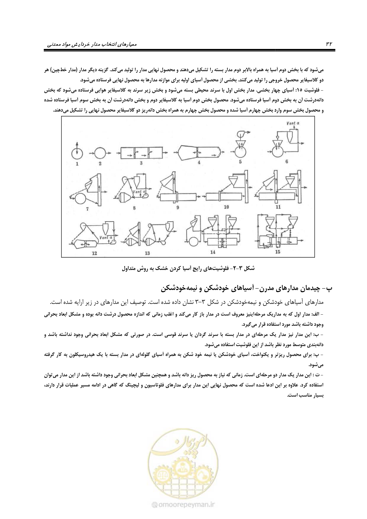 صفحه 42 از 67