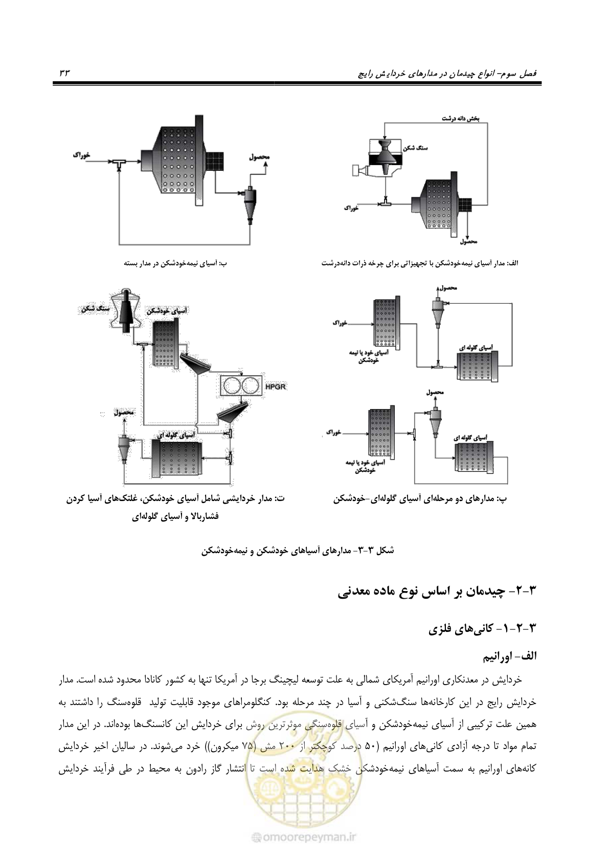 صفحه 43 از 67