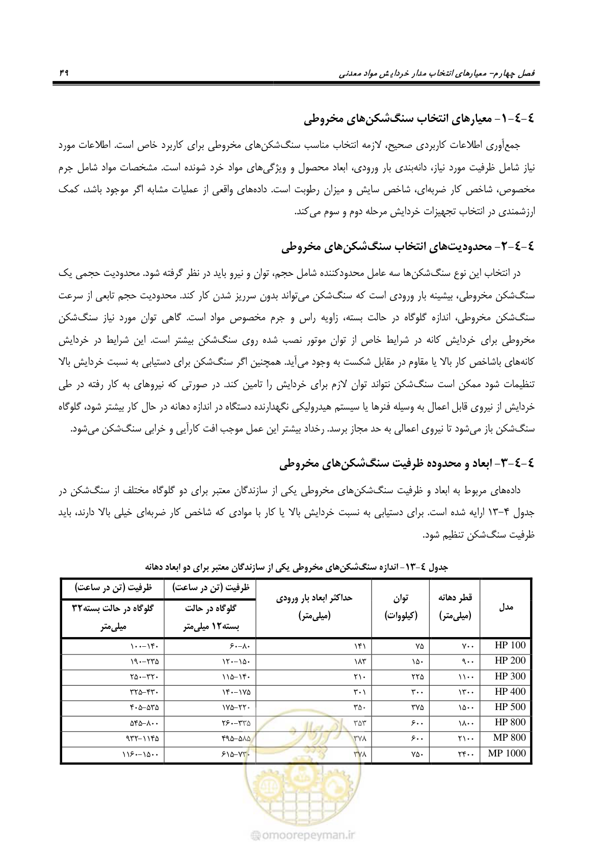صفحه 59 از 67