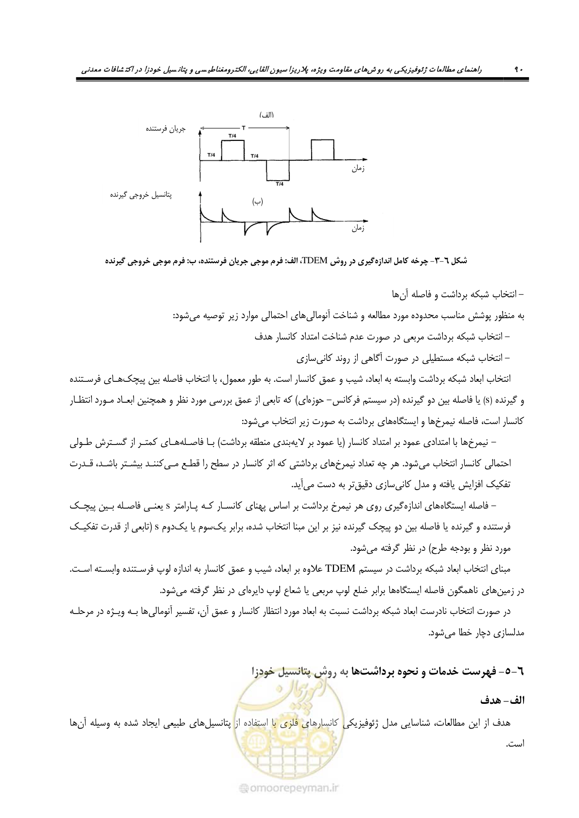 صفحه 102 از 117