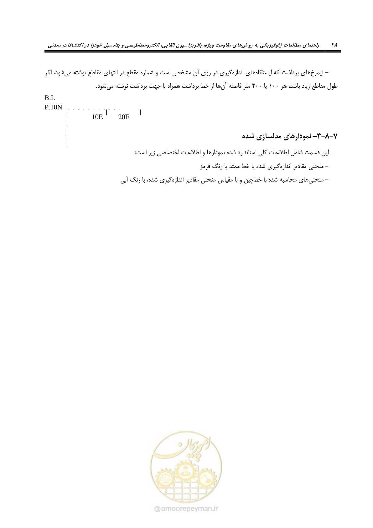 صفحه 110 از 117