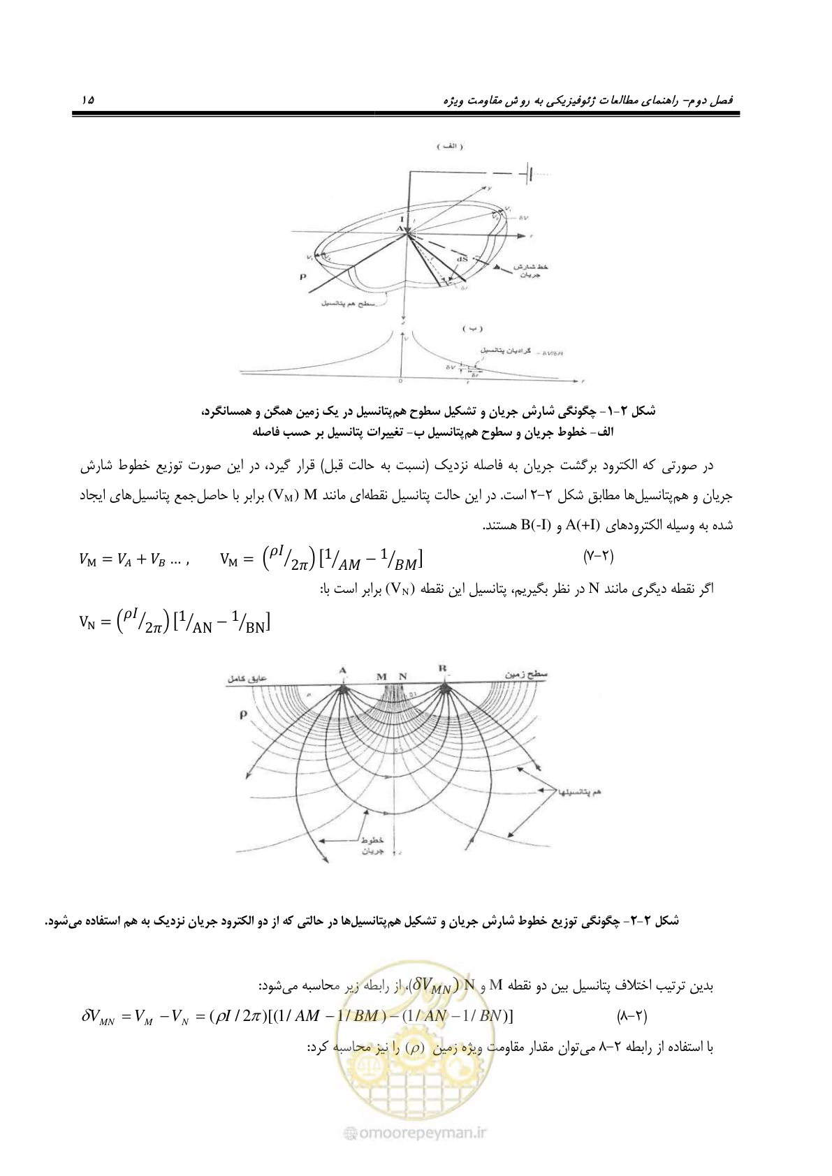 صفحه 27 از 117