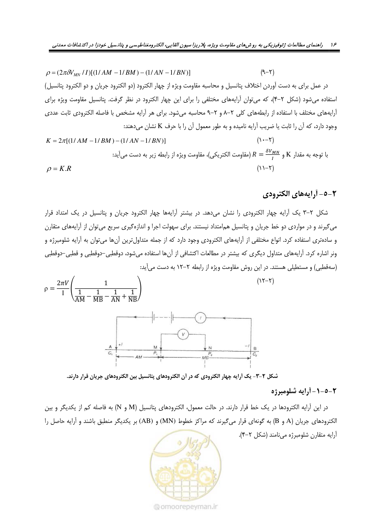 صفحه 28 از 117