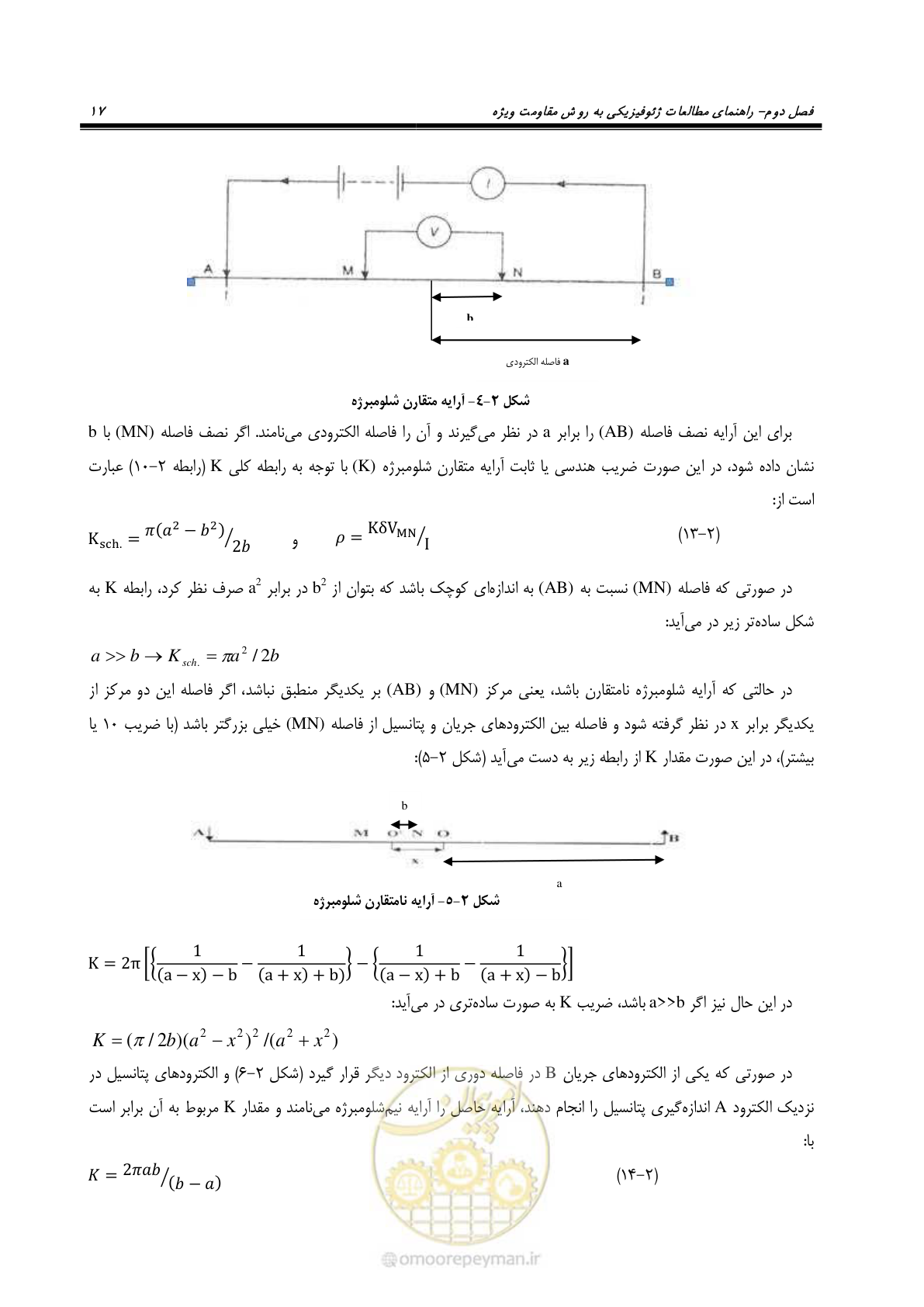 صفحه 29 از 117