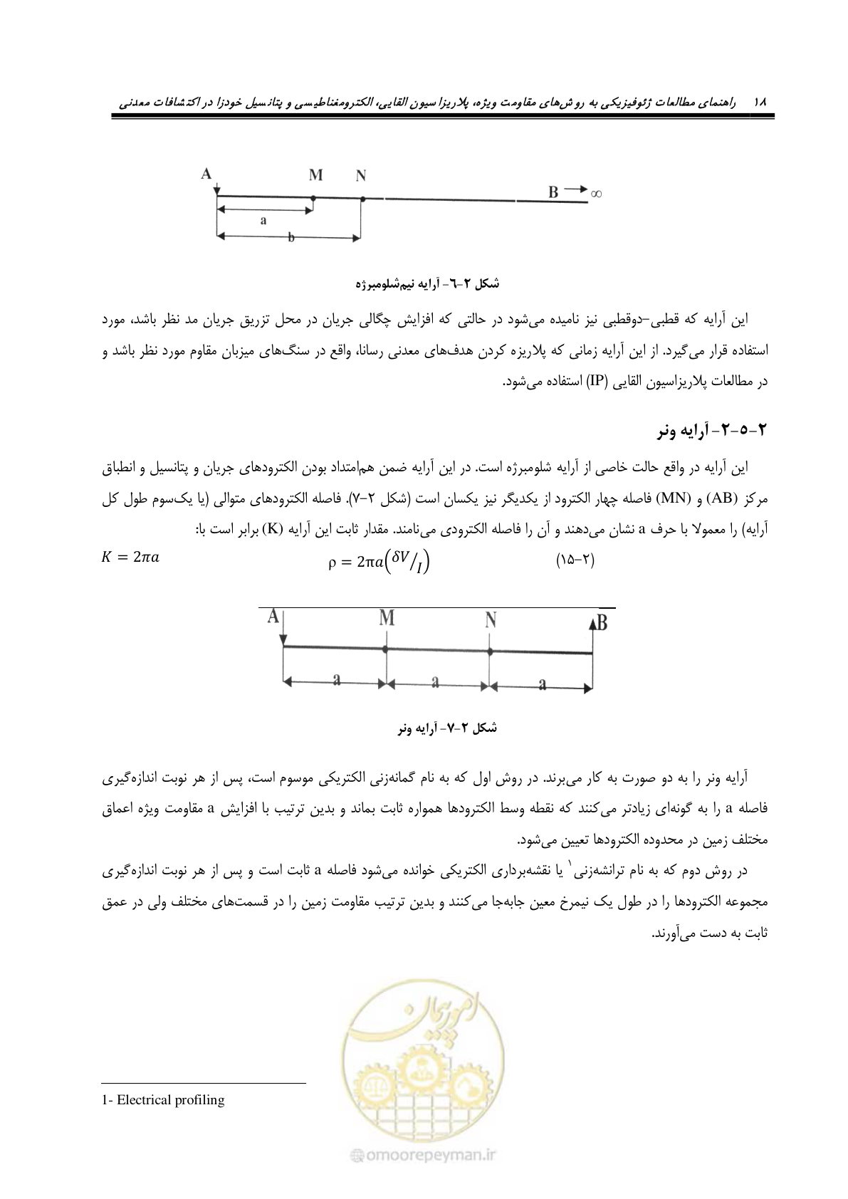 صفحه 30 از 117